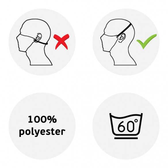 Safety masks - Pack of 5 - Caudie